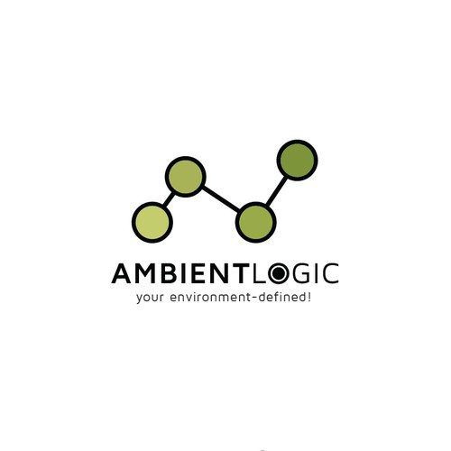 Logo for Ambient Logic