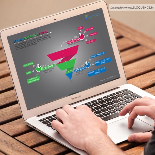 scale impact infografic