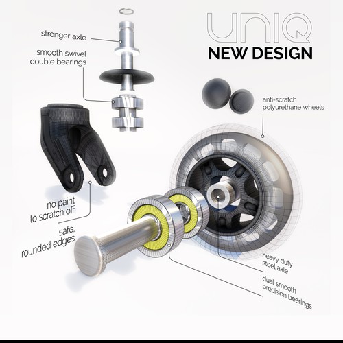 Chair wheels infographic