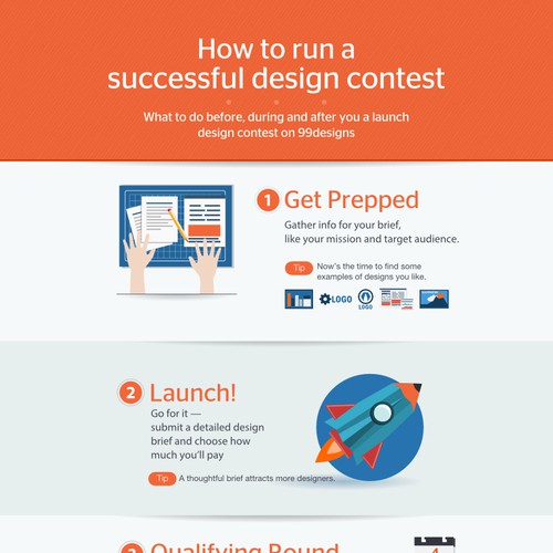 99designs Marketing Team Needs a Whimsical and Informative Infographic!