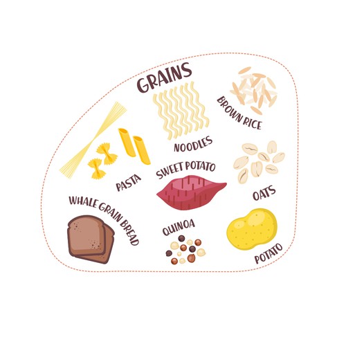 Grains for healthy eating