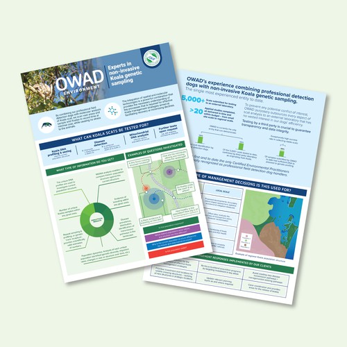 Brochure for Wildlife Conservation 