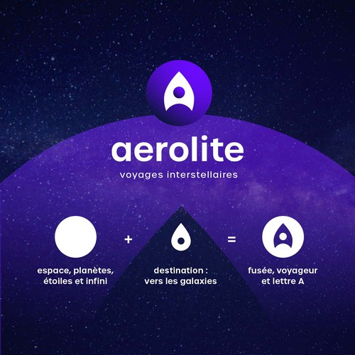 Aerolite Logo design