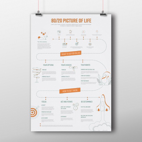 Infographic for Picture of Life