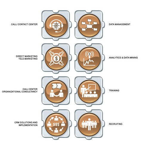 Create a family of 8 icons to illustrate the different facets of our business