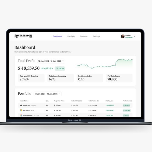 SaaS Dashboard