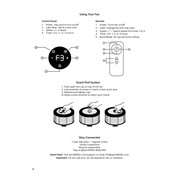 Reviewed design