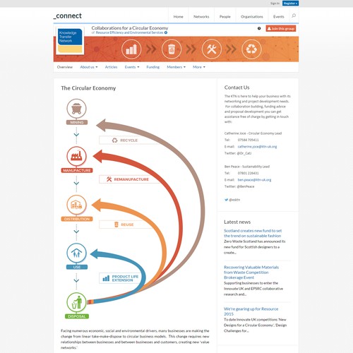 Landing page design using Infographic style