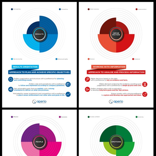 Infographic Design Concept