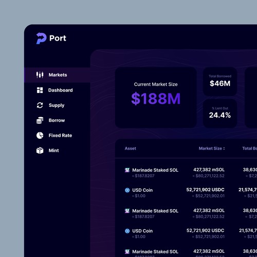  UI/UX Redesign of Port Finance App