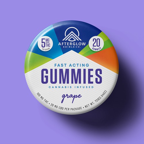 CBD Gummies