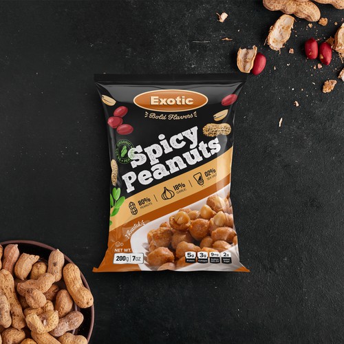 Spicy Peanuts