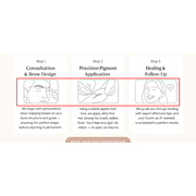 Reviewed design