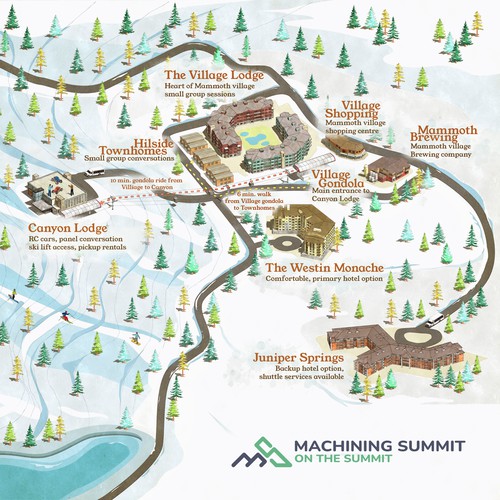 Machining summit event map