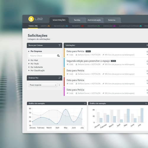UI design for user management and customer support application