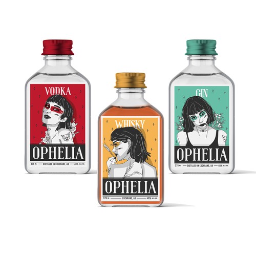 labels for OPHELIA