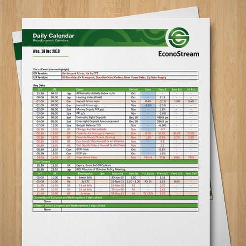 Well managed stand-out table