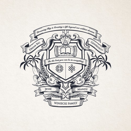 Family Coat of Arms