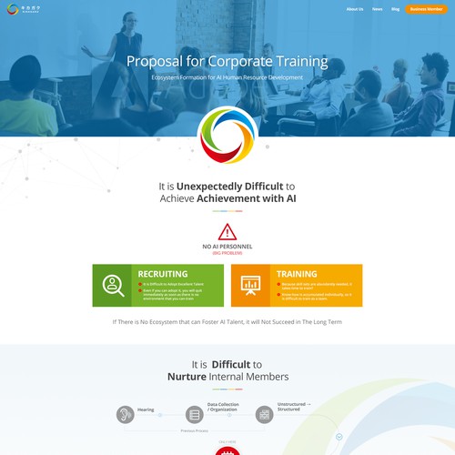 Website design for japanese corporate training company.