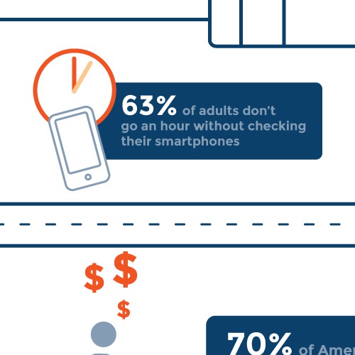 Customer Journey Infographic Concept for TouchCommerce