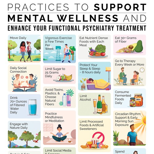 Mental Wellness Poster