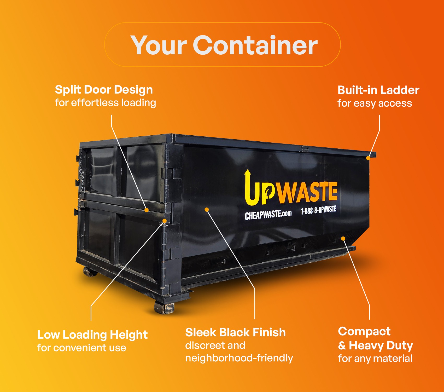 Container Images with Verbiage