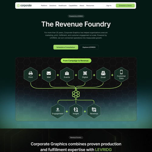 Corporate B2B Website Design