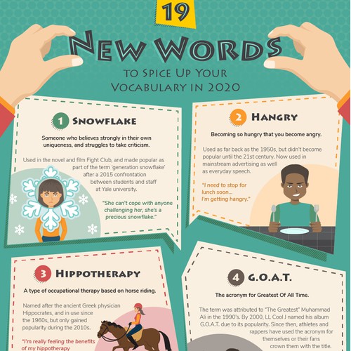 Infographic about new words to spice up your vocabulary in 2020