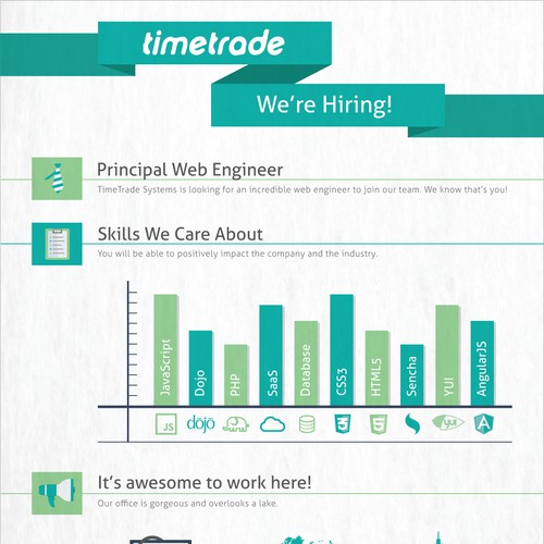 Fun Job-Posting Infographic