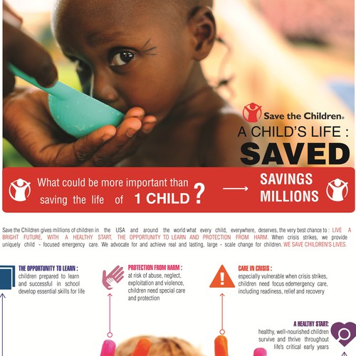 99nonprofits: Create the next infographic for Save the Children