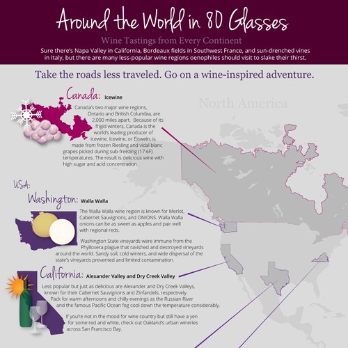 Around the world in 90 glasses [Infographic]