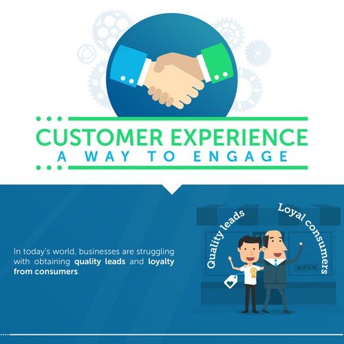 Infographics Customer Experience