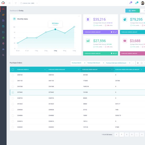 Dashboard and marketing site design for analytics SaaS product