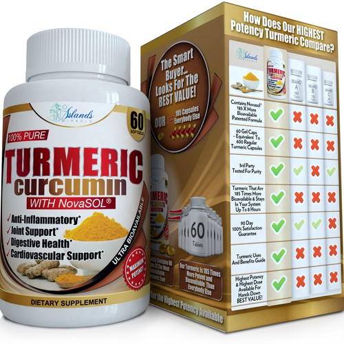 Turmeric label & box design with 3D renders