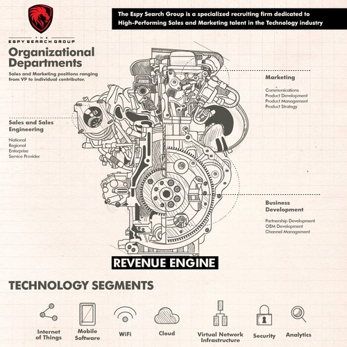 Infographic for Espy Search Group