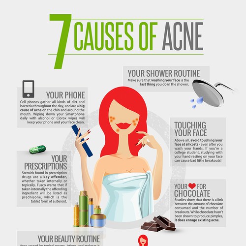 7 Causes of Acne