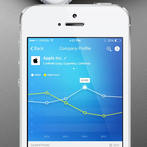 design new iPhone analytical app
