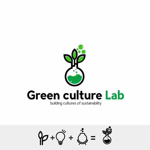 Green culture Lab