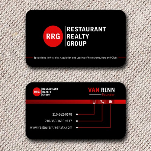 RRG card