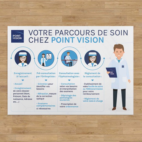 Poster pour Point Vision