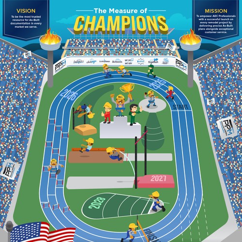 The measure of champions