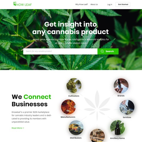 Cannabis Marketplace