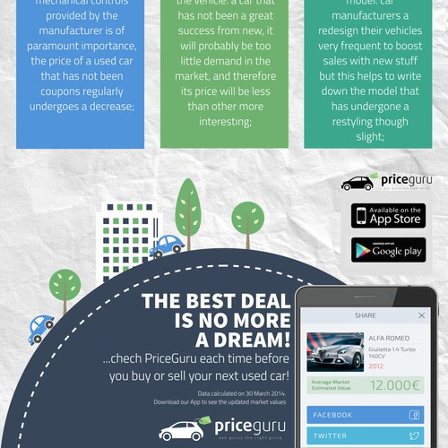 Create a modern and original infographic for PriceGuru!!