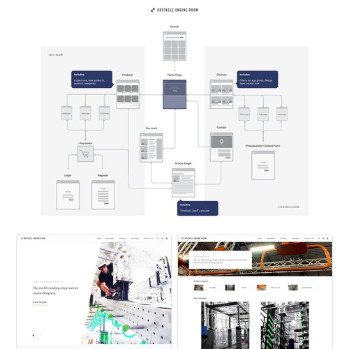 UX/UI Design for ninja obstacle course company