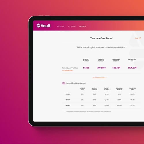 Landing page for online Student Loan Product