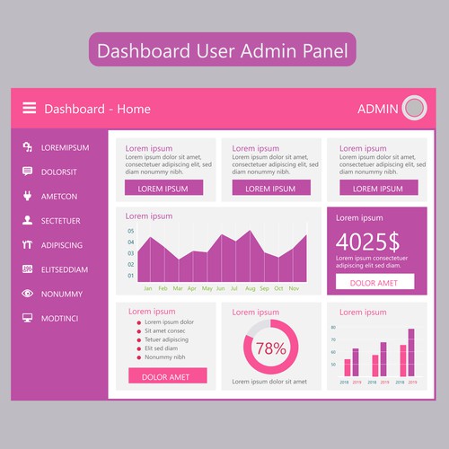 User Admin Panel