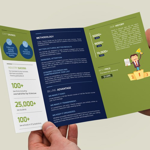 Go bold & creative! Be innovative and unique for Themis: shakeup the traditional corporate brochure