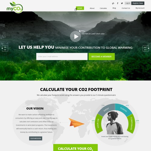 Home page Myco2 Contest 