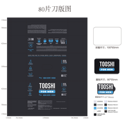 Reviewed design