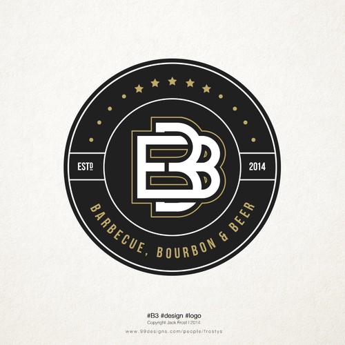 Upscale Barbecue Restaurant & Sports Bar needs design for Logo